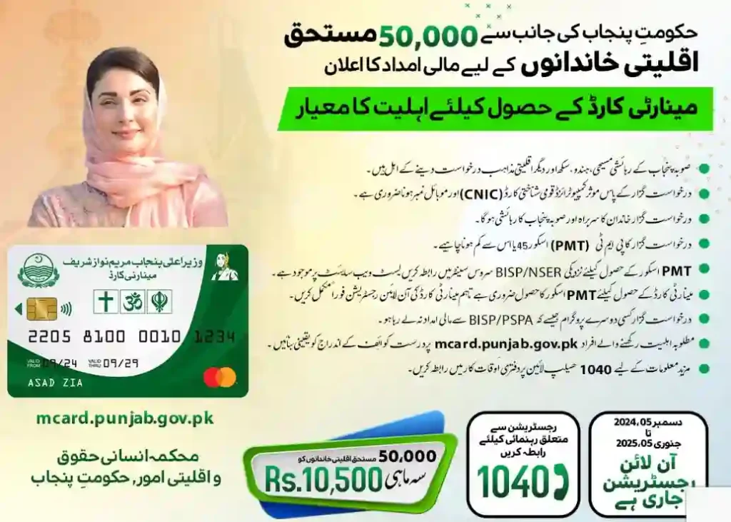 Punjab Minority Card Scheme Update September 2025 – 75,000 Families in Punjab to Benefit 2 Eligibility Criteria for Punjab Minority Card Scheme Update September 2025