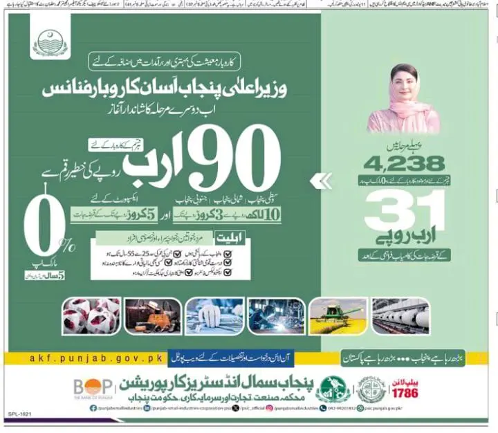 Apply Online AKF Program CM Punjab Asaan Karobar Finance Phase 2 Loan