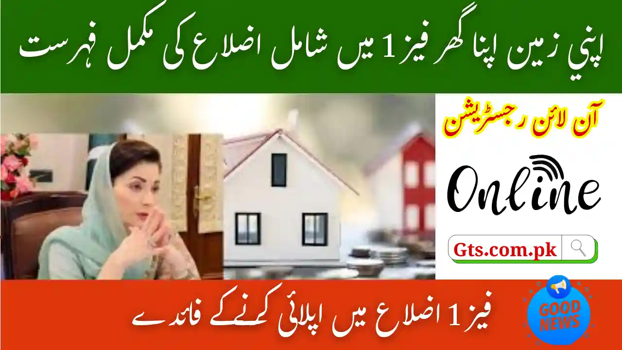 Districts Apni Zameen Apna Ghar Phase 1 List 1 Districts Apni Zameen Apna Ghar Phase 1