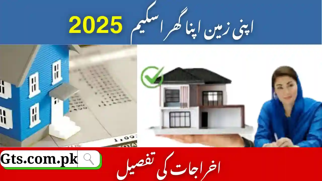 How Free Are Plots Apni Zameen Apna Ghar Understanding Costs 1 How Free Are Plots Apni Zameen Apna Ghar Understanding Costs