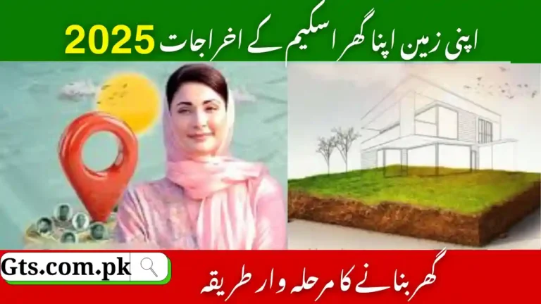 Apni Zameen Apna Ghar Payment Plans and Costs Explained 4 Payment Plans and Costs