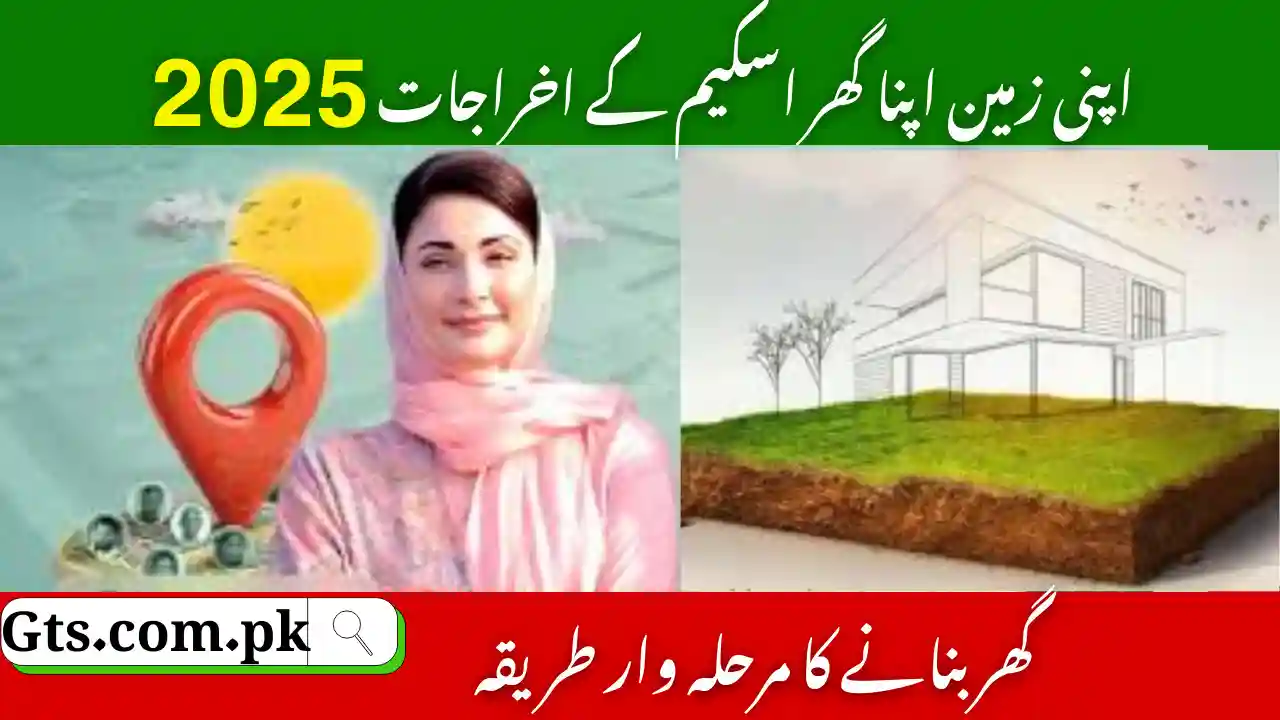 Apni Zameen Apna Ghar Payment Plans and Costs Explained 1 Payment Plans and Costs