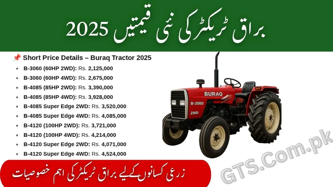 Buraq Tractor Price in Pakistan November 2025 – New Models, Fresh Rates & Farmer Financing Offers 1 Buraq Tractor Price in Pakistan