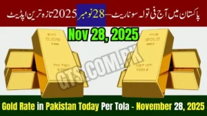 Gold Rate in Pakistan Today