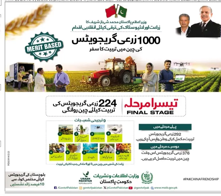PM Shehbaz Launches Agriculture Training in China 2025 – 1000 Agri Graduates Begin 2 PM Shehbaz Launches Agriculture Training in China 2025