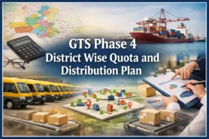 GTS Phase 4 District Wise Quota and Distribution Plan 1 GTS Phase 4 District Wise Quota and Distribution Plan